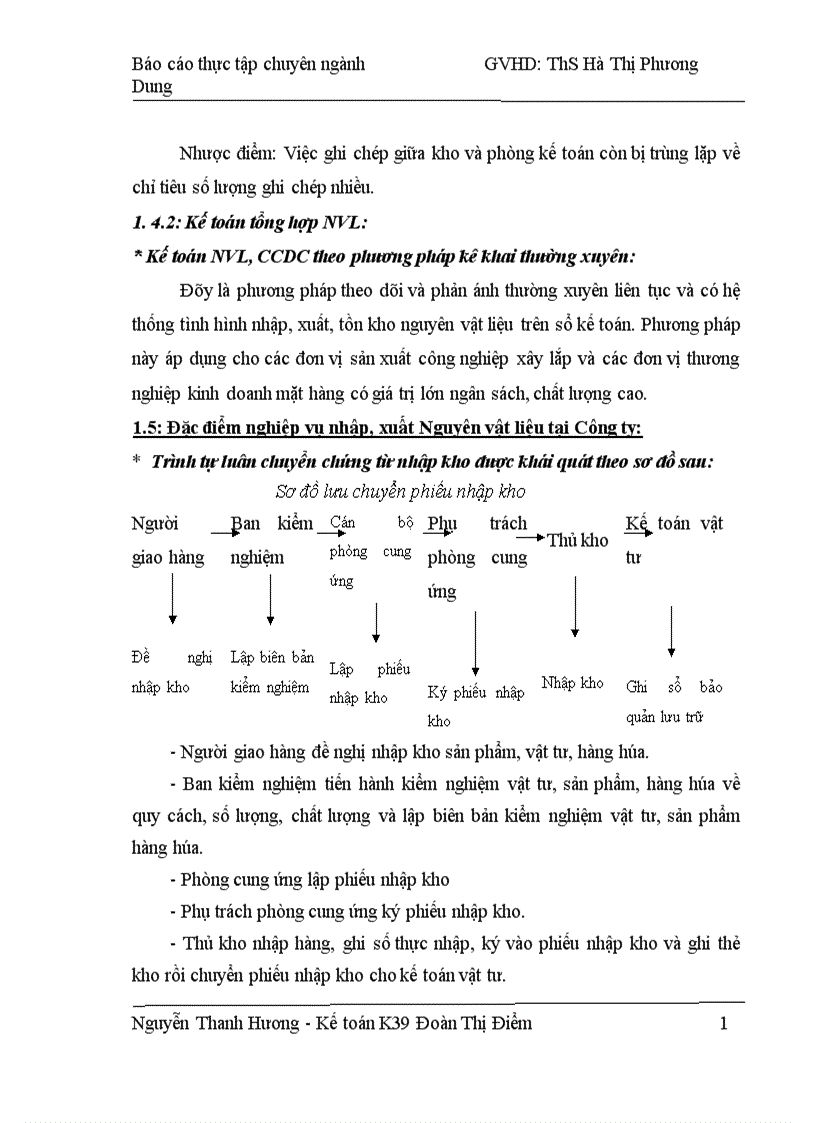image for page Hoàn thiện kế toán nguyên vật liệu tại Công ty cổ phần thương mại đầu tư Biểu Tượng Việt 1
