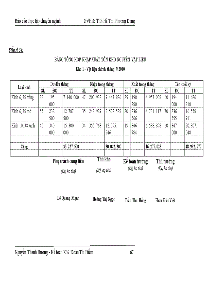 image for page Hoàn thiện kế toán nguyên vật liệu tại Công ty cổ phần thương mại đầu tư Biểu Tượng Việt 1