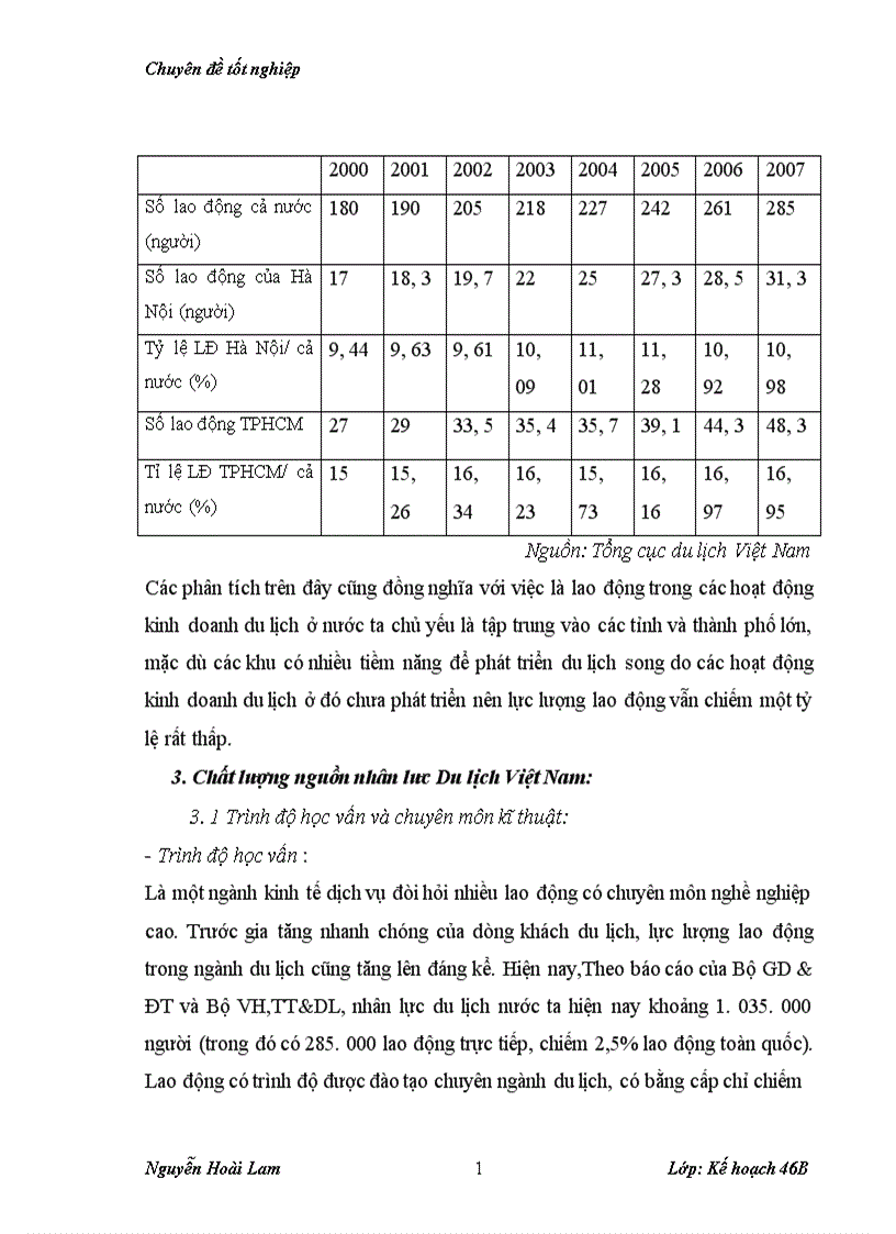 image for page Phát triển nguồn nhân lực Việt Nam trong điều kiện hội nhập kinh tế quốc tế