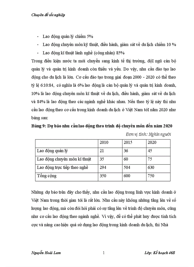 image for page Phát triển nguồn nhân lực Việt Nam trong điều kiện hội nhập kinh tế quốc tế