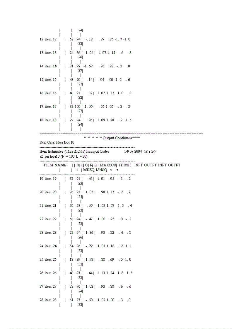 image for page Bước xây dựng bài kiểm tra bằng trắc nghiệm khách quan