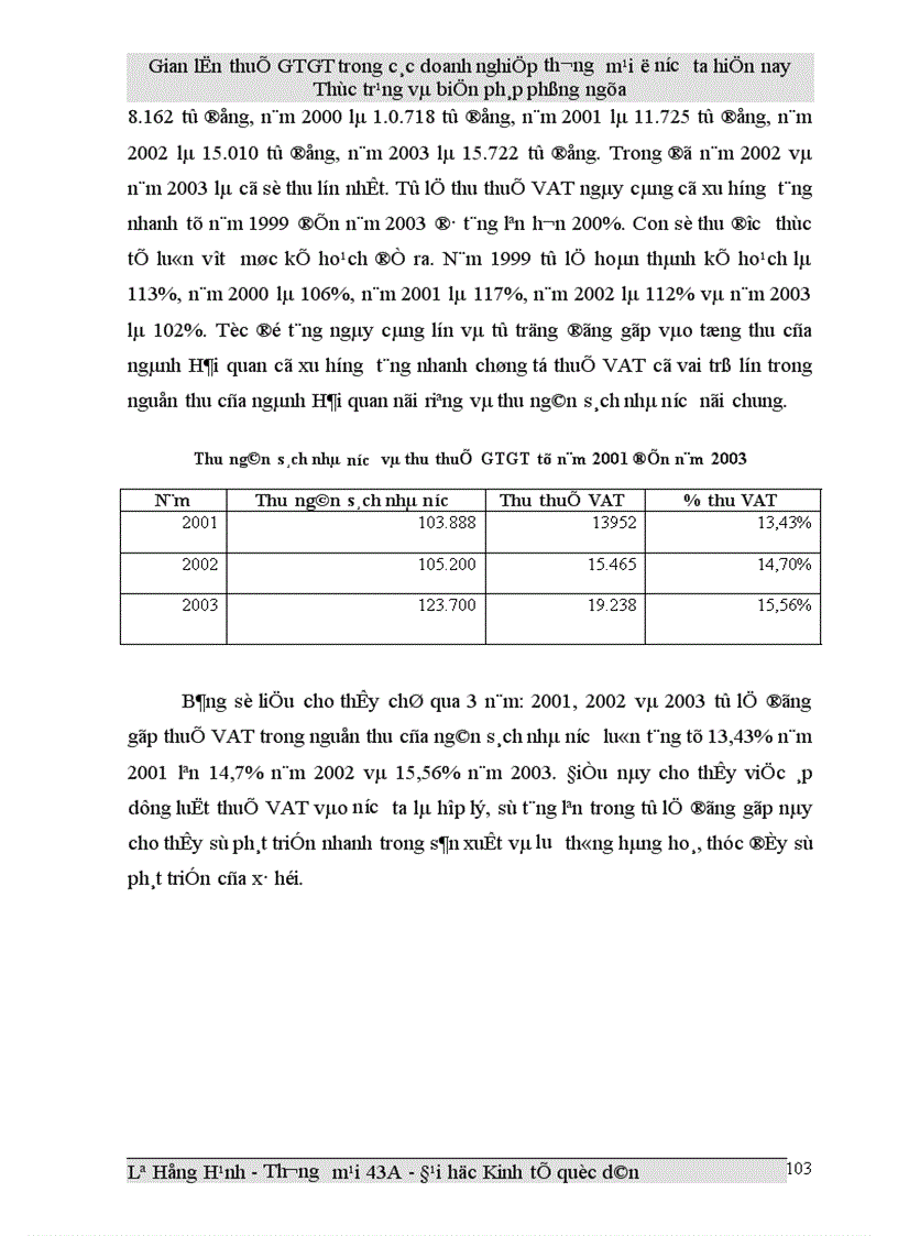 image for page Gian lận thuế GTGT trong các doanh nghiệp thương mại ở Việt Nam hiện nay và biện pháp phòng ngừa