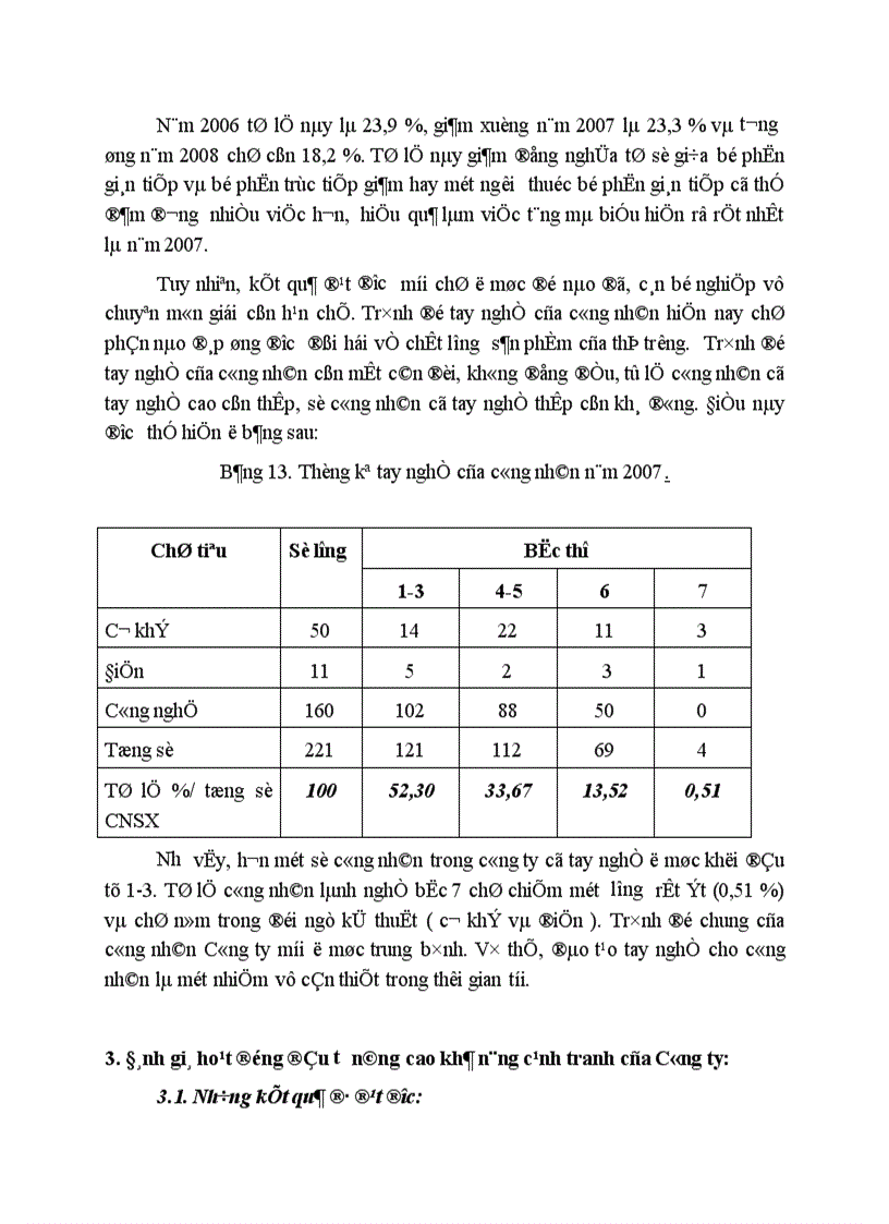 image for page Công tác đầu tư nhằm nâng cao khả năng cạnh tranh của công ty TNHH Ngọc Châu 1