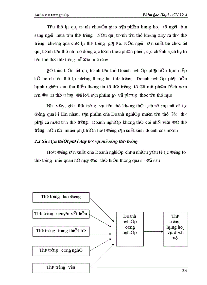 image for page Một số biện pháp cơ bản nhằm duy trì và mở rộng thị trường tiêu thụ sản phẩm tại Xí nghiệp may đo X19 thuộc Công ty 247 bộ quốc phòng 1