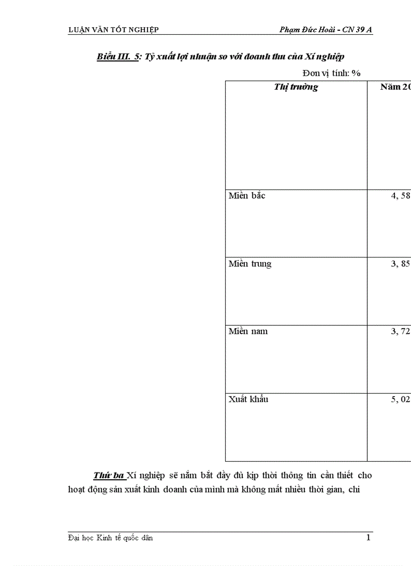 image for page Một số biện pháp cơ bản nhằm duy trì và mở rộng thị trường tiêu thụ sản phẩm tại Xí nghiệp may đo X19 thuộc Công ty 247 bộ quốc phòng 1