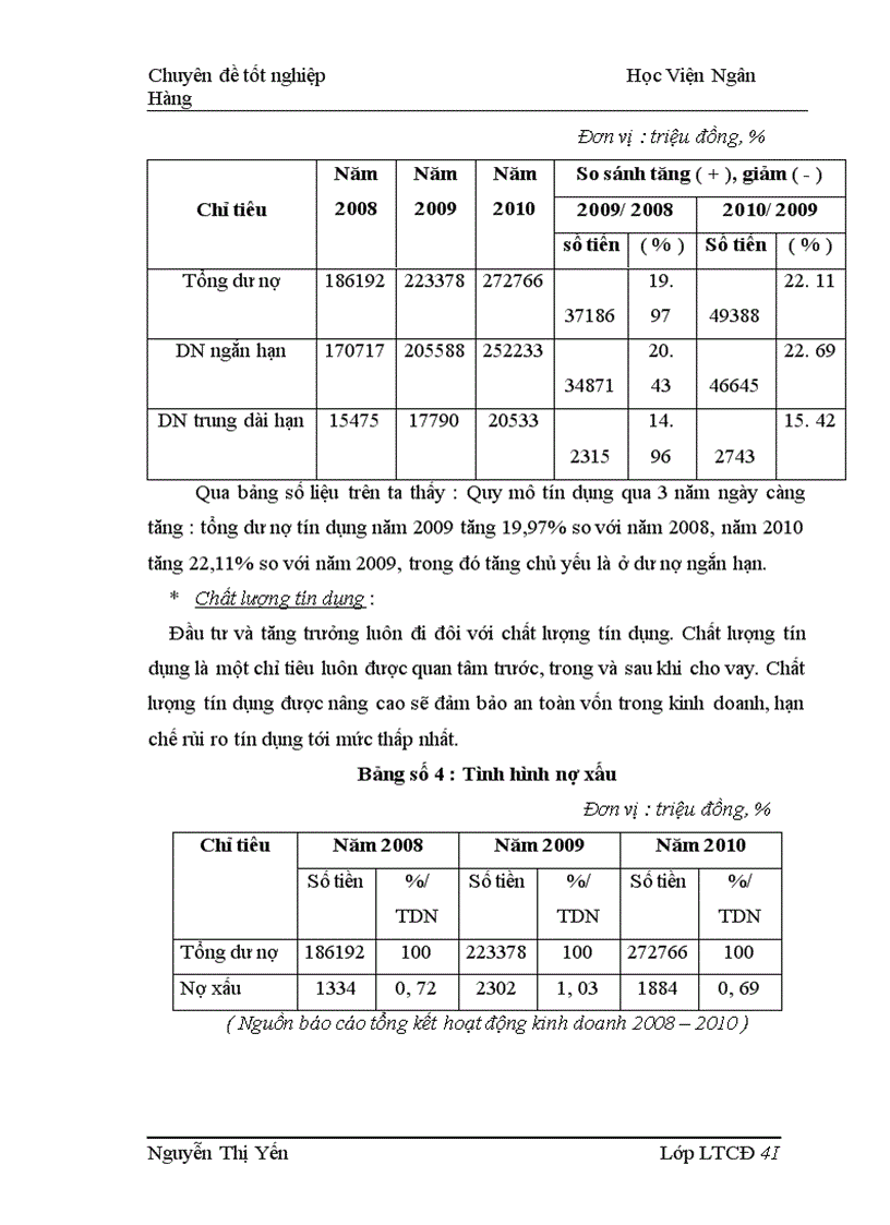 image for page Giải pháp nhằm nâng cao chất lượng tín dụng hộ sản xuất tại NHNo PTNT chi nhánh huyện Vĩnh Bảo