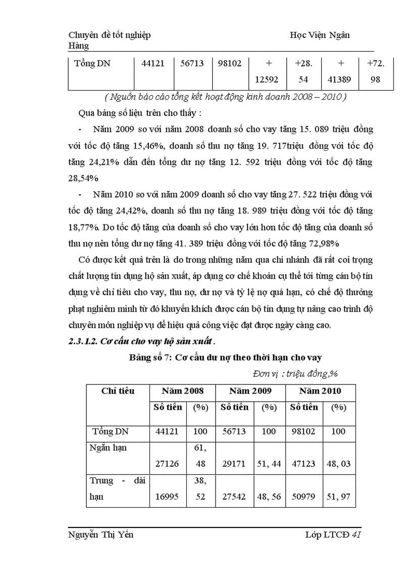 image for page Giải pháp nhằm nâng cao chất lượng tín dụng hộ sản xuất tại NHNo PTNT chi nhánh huyện Vĩnh Bảo