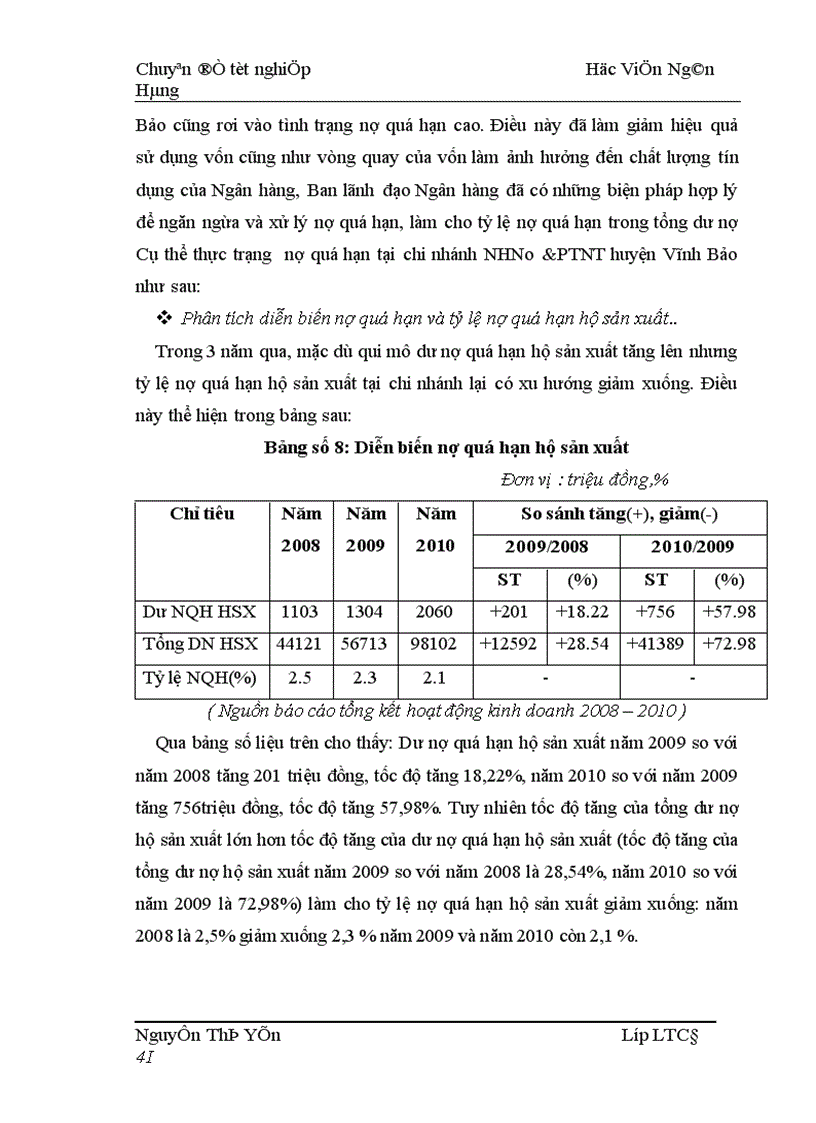 image for page Giải pháp nhằm nâng cao chất lượng tín dụng hộ sản xuất tại NHNo PTNT chi nhánh huyện Vĩnh Bảo