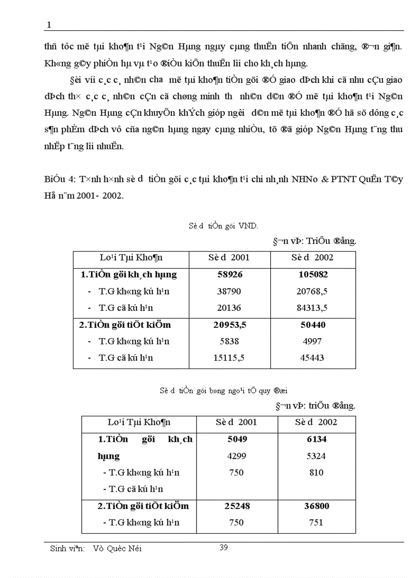 image for page Một số vấn đề cơ bản về vốn và kế toán huy động vốn tại chi nhánh NHNN PTNN Quận Tây Hồ 1
