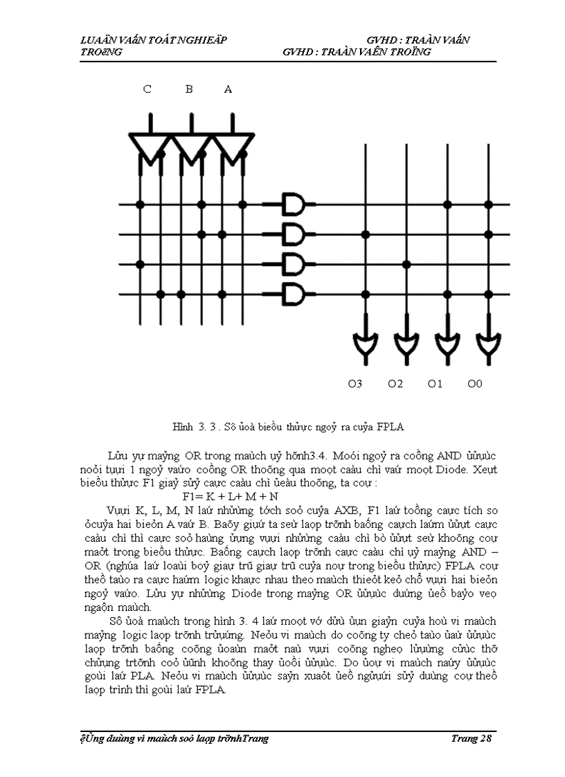 image for page Ứng dụng vi mạch số lập trình 1