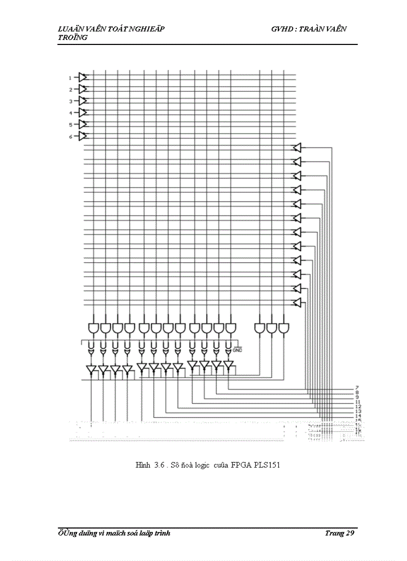 image for page Ứng dụng vi mạch số lập trình 1