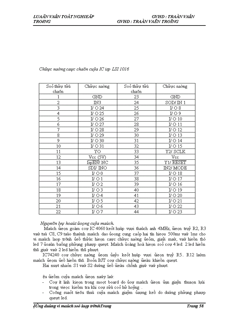 image for page Ứng dụng vi mạch số lập trình 1