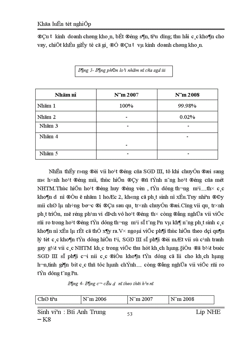 image for page Một số giải pháp nâng cao hiệu quả kiểm toán nội bộ đối với hoạt động tín dụng tại Sở giao dịch III Ngân hàng Đầu tư và Phát triển Việt Nam 1