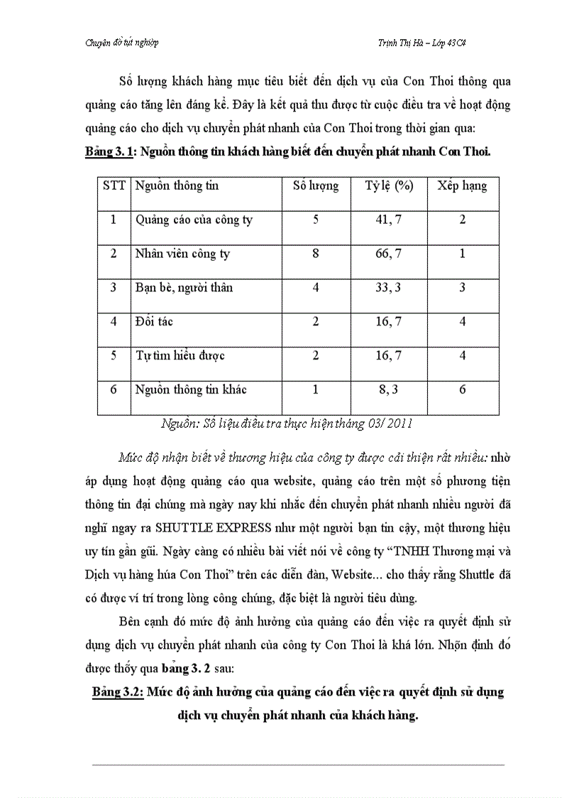 image for page Báo cáo thực tập tổng hợp Phát triển hoạt động quảng cáo dịch vụ chuyển phát nhanh của Công ty TNHH Thương mại và dịch vụ hàng hóa Con Thoi trên thị trường Hà Nội