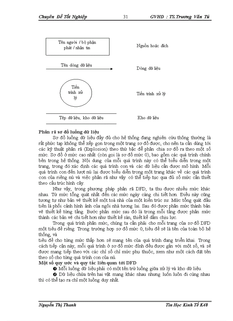 image for page Phân tích thiết kế xây dựng chức năng quản lý tuyển dụng cho phần mềm quản lý nhân sự tiền lương HRP của Công ty TNHH Hệ thống thông tin Viễn thông và Dịch vụ công FPT