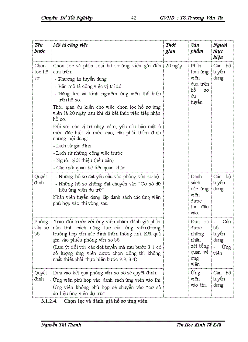 image for page Phân tích thiết kế xây dựng chức năng quản lý tuyển dụng cho phần mềm quản lý nhân sự tiền lương HRP của Công ty TNHH Hệ thống thông tin Viễn thông và Dịch vụ công FPT