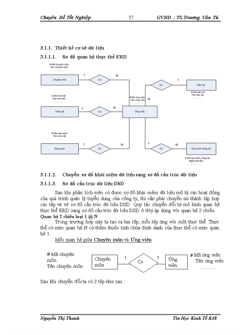 image for page Phân tích thiết kế xây dựng chức năng quản lý tuyển dụng cho phần mềm quản lý nhân sự tiền lương HRP của Công ty TNHH Hệ thống thông tin Viễn thông và Dịch vụ công FPT