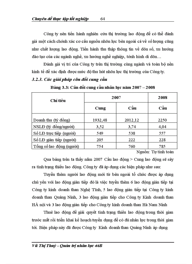 image for page Kế hoạch hóa nguồn nhân lực tại công ty cổ phần kinh doanh than miền Bắc TKV