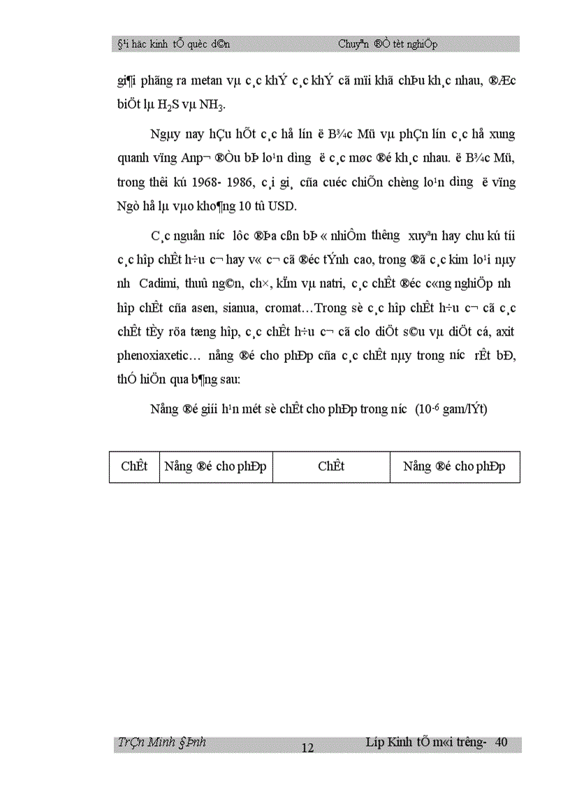 image for page Bước đầu đánh giá kinh tế các tác động môi trường do hoạt động của công ty Cao su Sao vàng Hà Nội