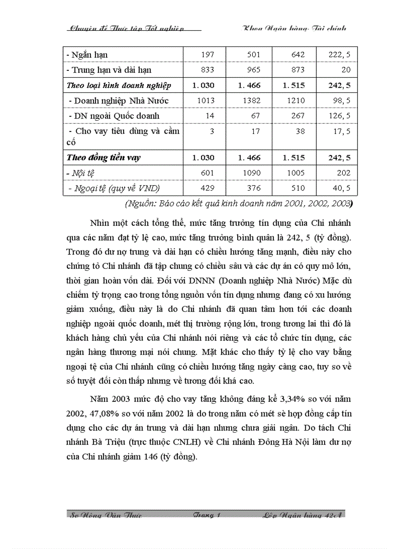 image for page Hoàn thiện chính sách huy động vốn tại Chi nhánh Ngân hàng Nông nghiệp và Phát triển Nông thôn Láng Hạ 1