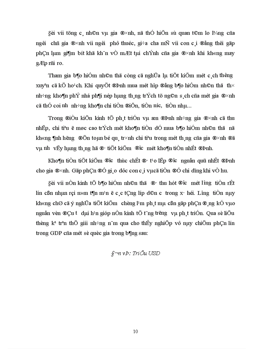 image for page Bàn về nghiệp vụ Bảo hiểm nhân thọ và các loại hình Bảo hiểm nhân thọ đang được triển khai ở Việt Nam hiện nay 1