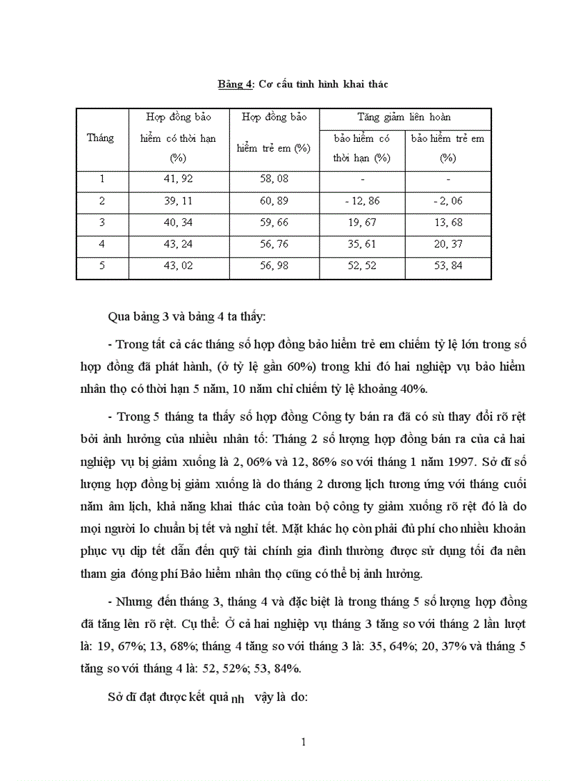 image for page Bàn về nghiệp vụ Bảo hiểm nhân thọ và các loại hình Bảo hiểm nhân thọ đang được triển khai ở Việt Nam hiện nay 1