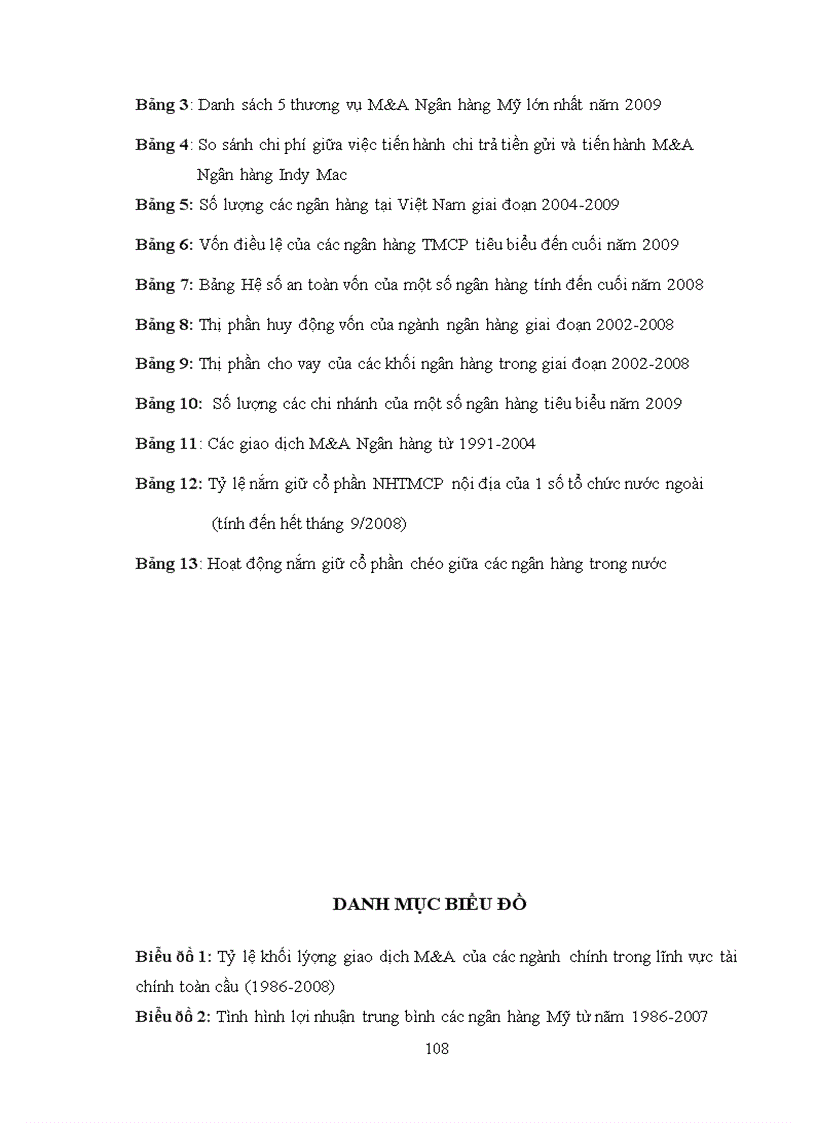 image for page Hoạt động mua lại và sáp nhập M A trong lĩnh vực Ngân hàng tại Mỹ và bài học kinh nghiệm đối với Việt Nam