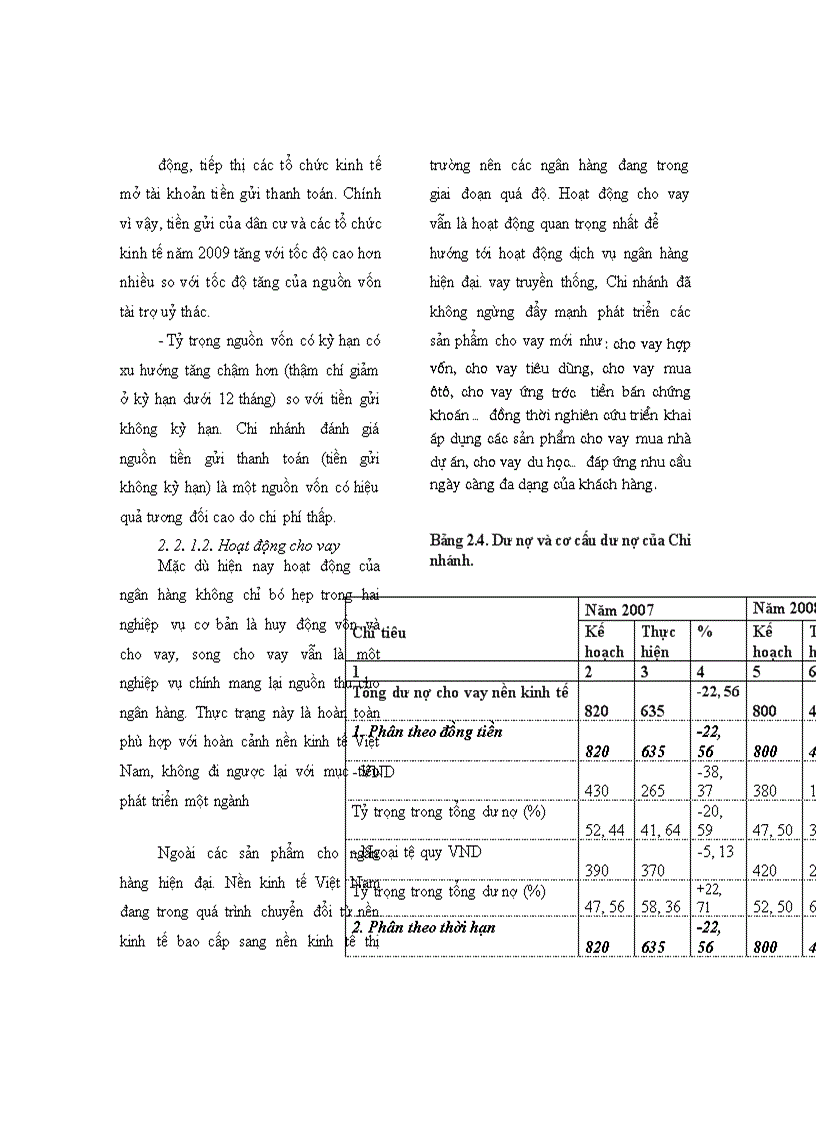image for page Mở rộng hoạt động thanh toán quốc tế theo phương thức tín dụng chứng từ tại NHTM Cổ Phần Công Thương Việt Nam Chi nhánh Nam Thăng Long 1