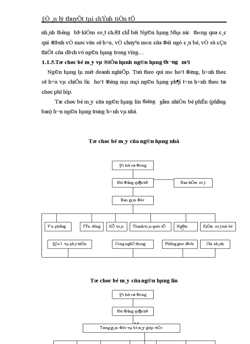 image for page Giải pháp nâng cao hiệu quả hoạt động kinh doanh của các ngân hàng thương mại Việt Nam