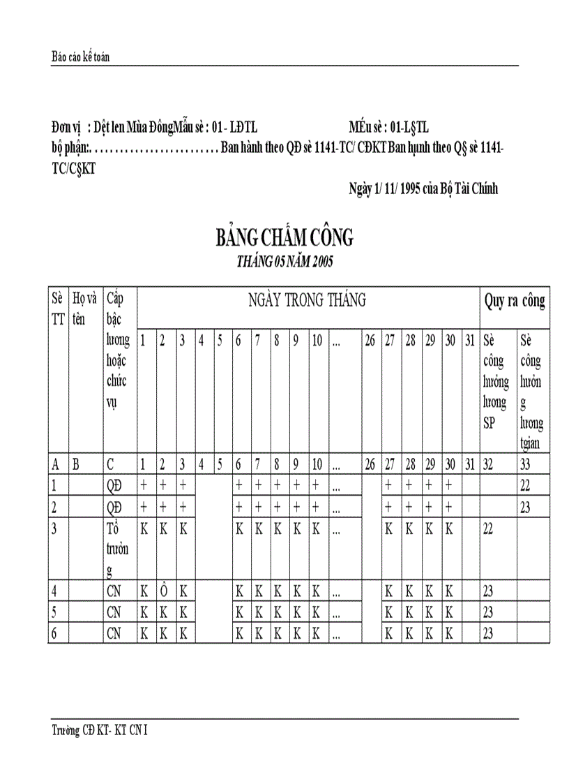 image for page Thực trạng công tác hạch toán kế toán tổng hợp tại Công ty dệt len Mùa Đông 1