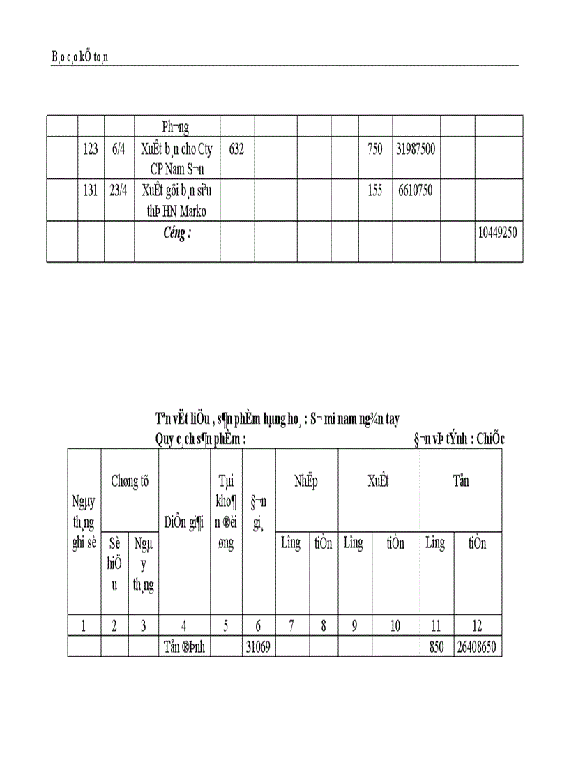 image for page Thực trạng công tác hạch toán kế toán tổng hợp tại Công ty dệt len Mùa Đông 1