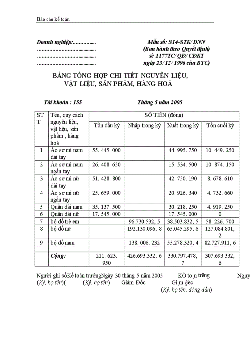 image for page Thực trạng công tác hạch toán kế toán tổng hợp tại Công ty dệt len Mùa Đông 1