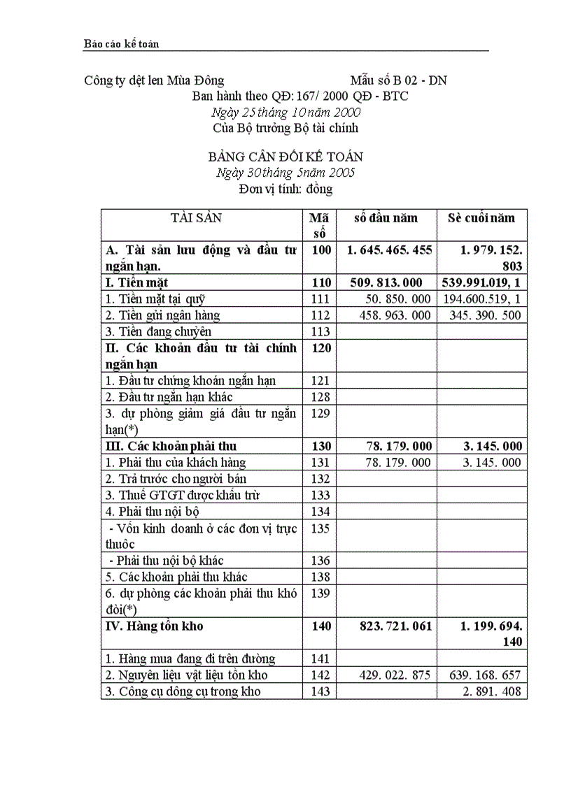 image for page Thực trạng công tác hạch toán kế toán tổng hợp tại Công ty dệt len Mùa Đông 1