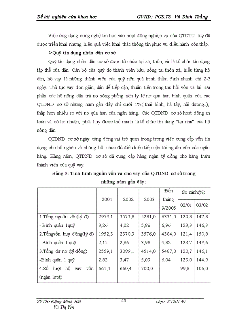 image for page Nâng cao khả năng tiếp cận tín dụng cho người nghèo ở nông thôn Việt Nam hiện nay 1