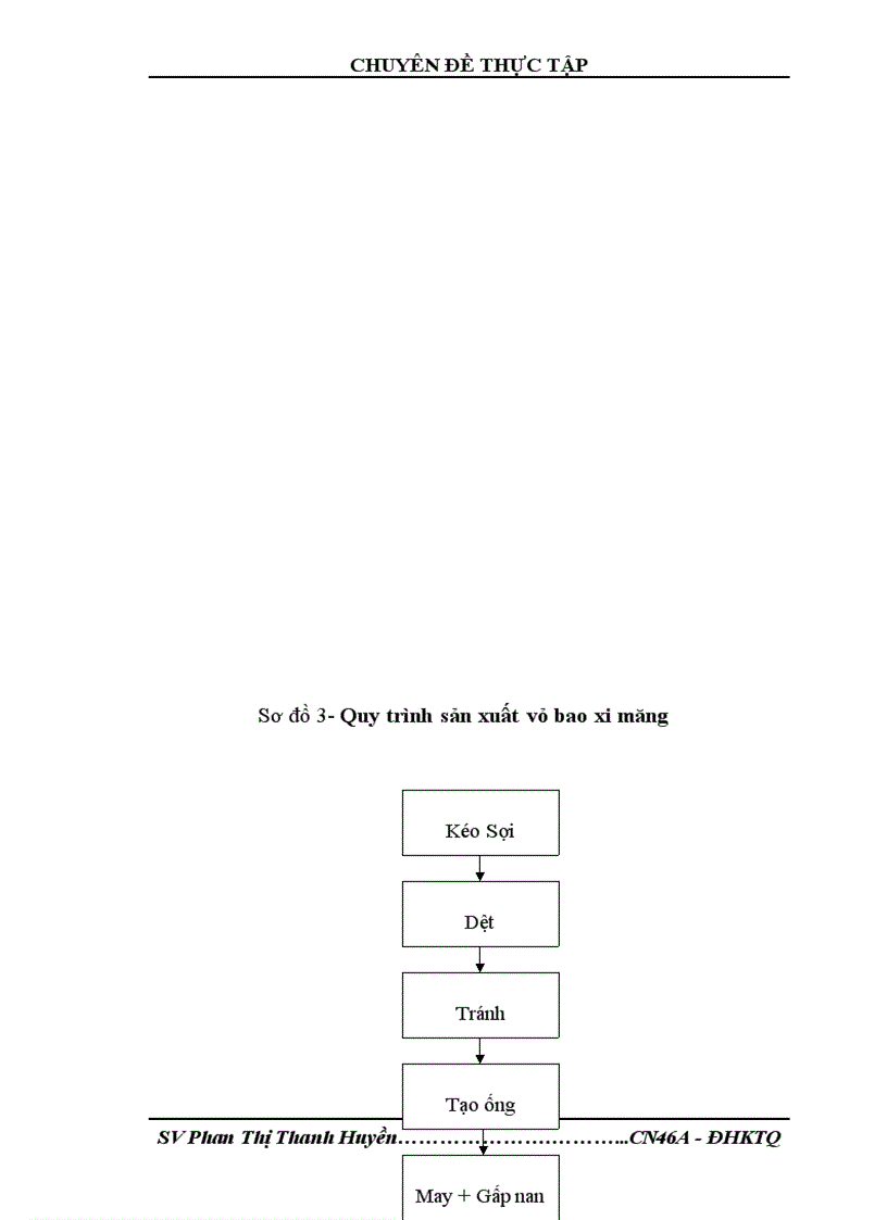 image for page Một số biện pháp nhằm sử dụng hợp lý và tiết kiệm nguyên vật liệu trong sản xuất bao bì xi măng ở Công ty TNHH Thành Duy