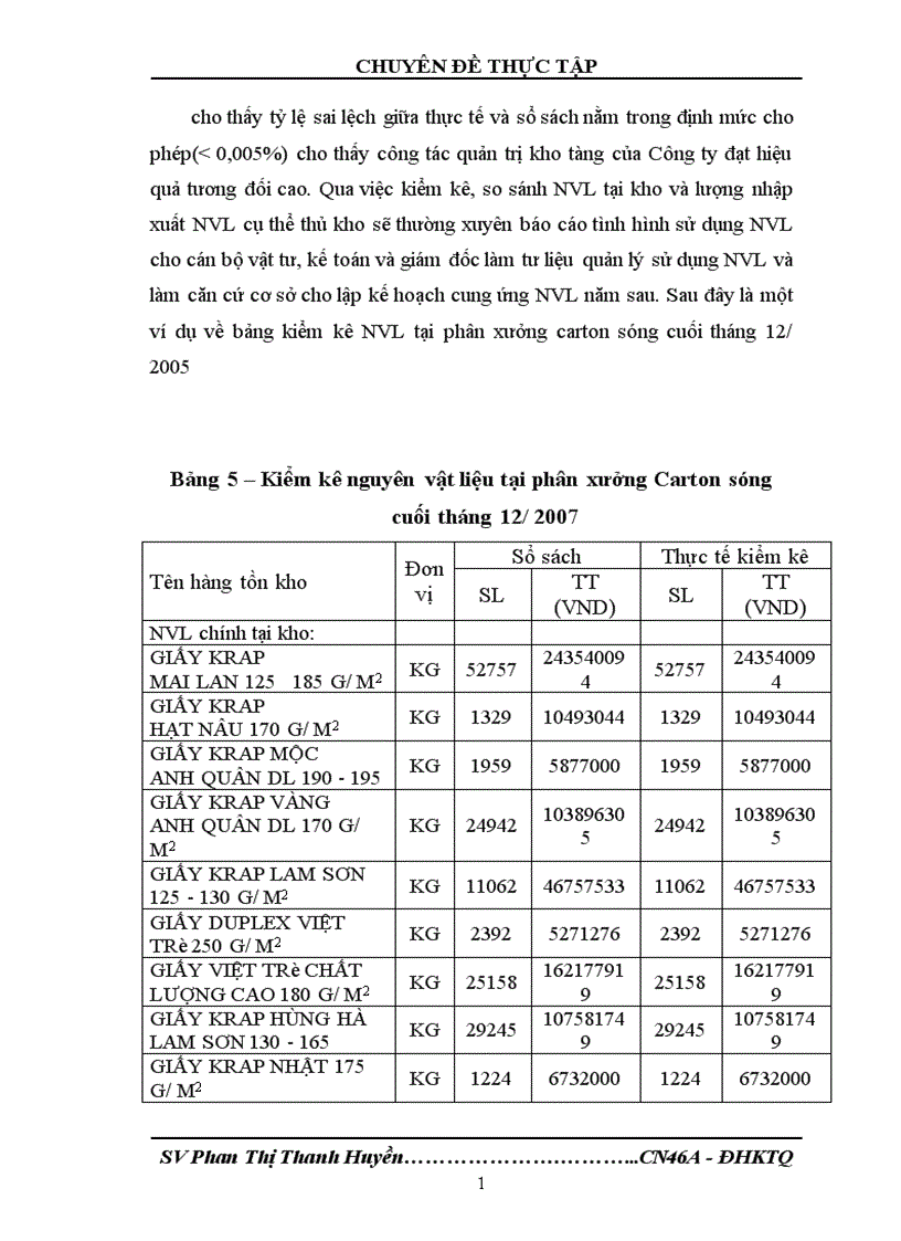 image for page Một số biện pháp nhằm sử dụng hợp lý và tiết kiệm nguyên vật liệu trong sản xuất bao bì xi măng ở Công ty TNHH Thành Duy