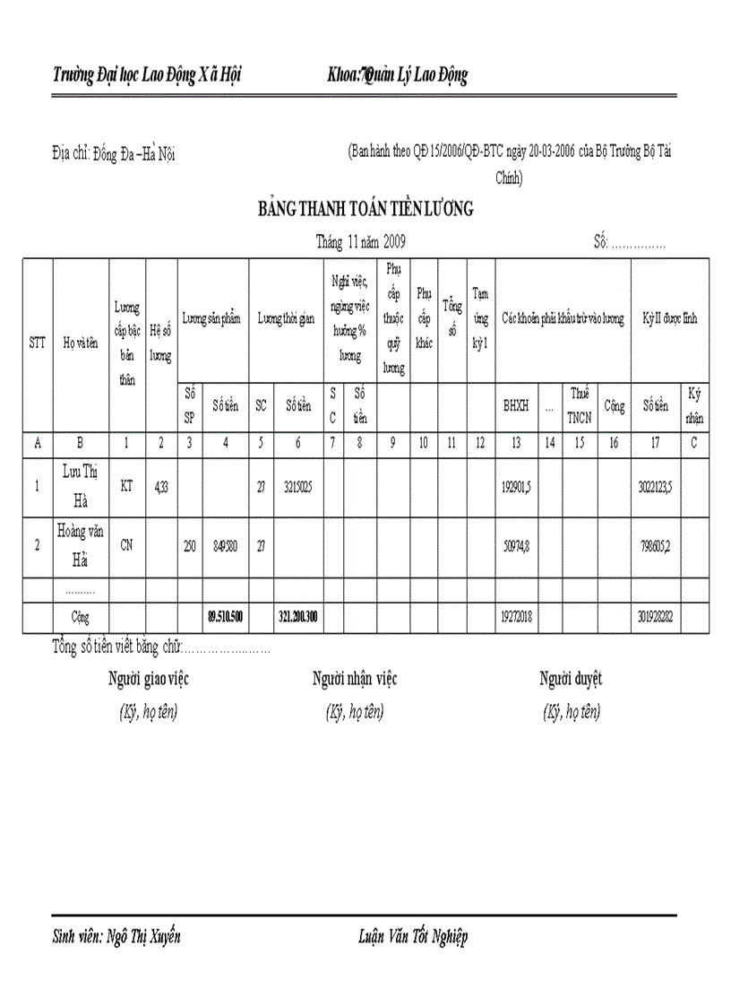 image for page Hoàn thiện các hình thức trả lương tại Công ty Cổ phần Xây dựng và Lắp đặt Viễn Thông