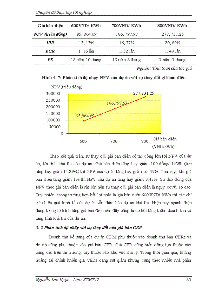 image for page ĐÁnh giá hiệu quả dự án đầu tư xây dựng công trình Phong điện 1 Bình Thuận theo cơ chế phát triển sạch 2