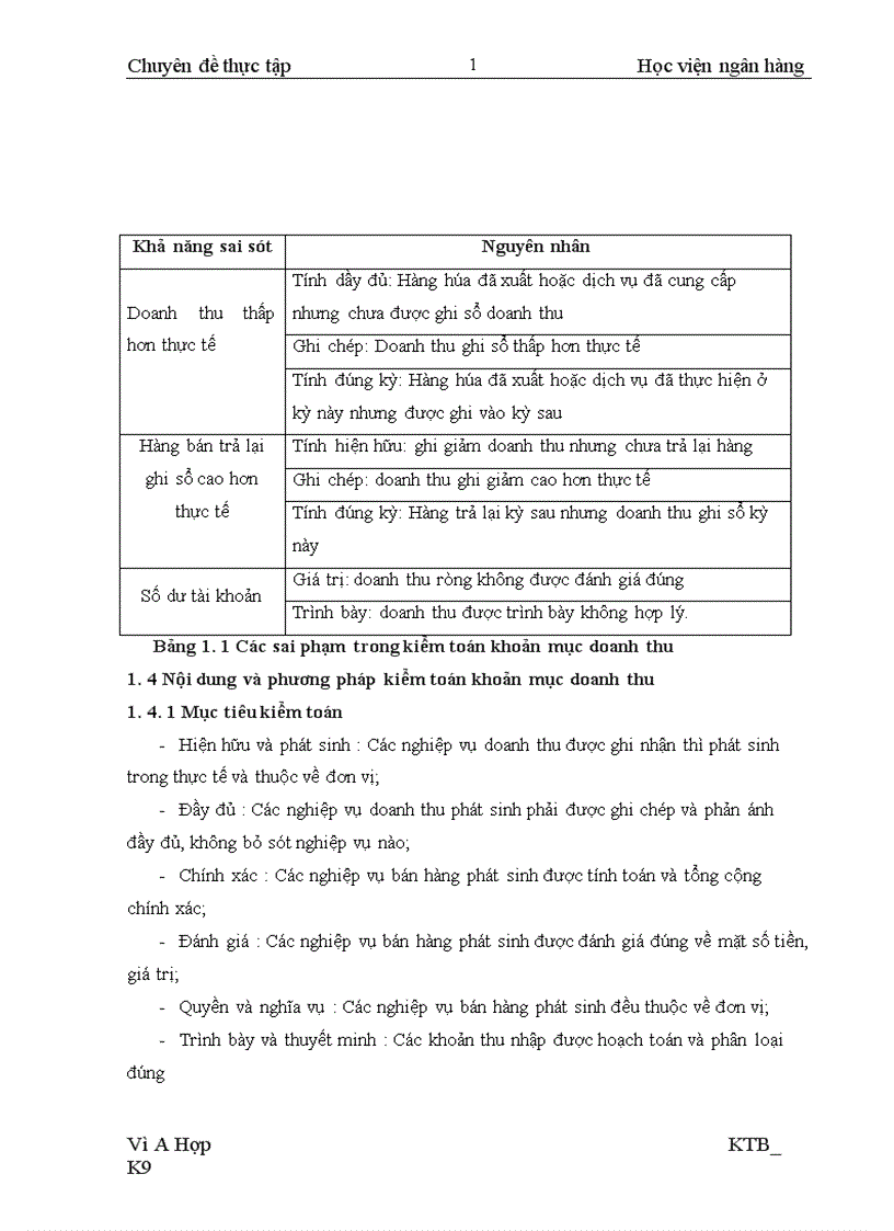 image for page Hoàn thiện kiểm toán khoản mục doanh thu bán hàng và cung cấp dịch vụ trong kiểm toán Báo cáo tài chính do Công ty TNHH tư vấn kiểm toán Vạn An chi nhánh Hà Nội BVACA thực hiện