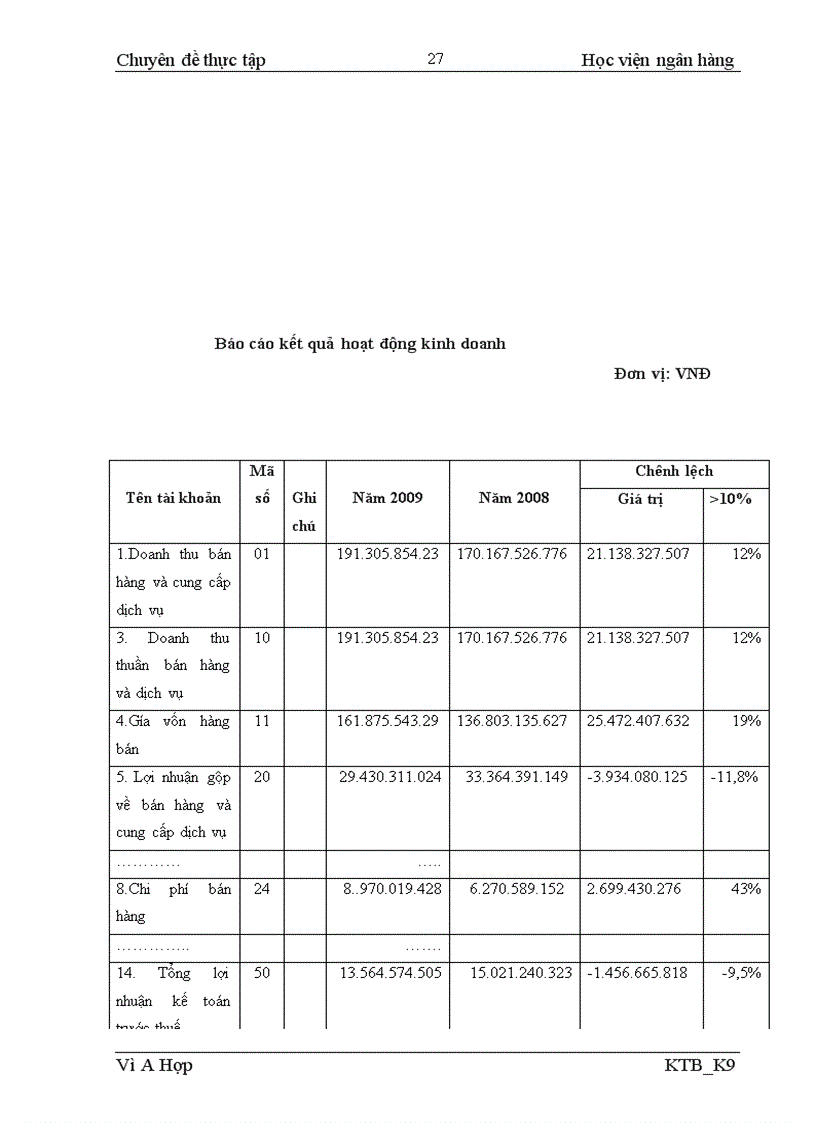 image for page Hoàn thiện kiểm toán khoản mục doanh thu bán hàng và cung cấp dịch vụ trong kiểm toán Báo cáo tài chính do Công ty TNHH tư vấn kiểm toán Vạn An chi nhánh Hà Nội BVACA thực hiện