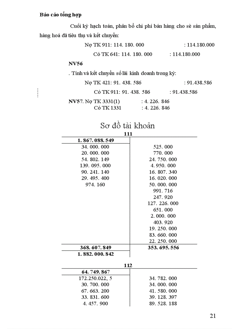 image for page thực hành nghiệp vụ kế toán tại Công ty Đại Phú