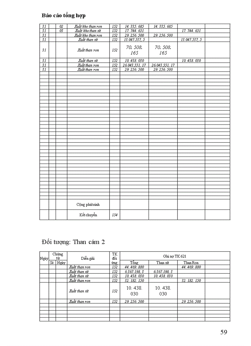 image for page thực hành nghiệp vụ kế toán tại Công ty Đại Phú