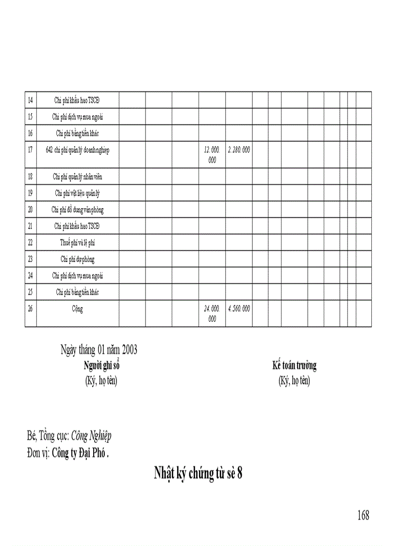 image for page thực hành nghiệp vụ kế toán tại Công ty Đại Phú