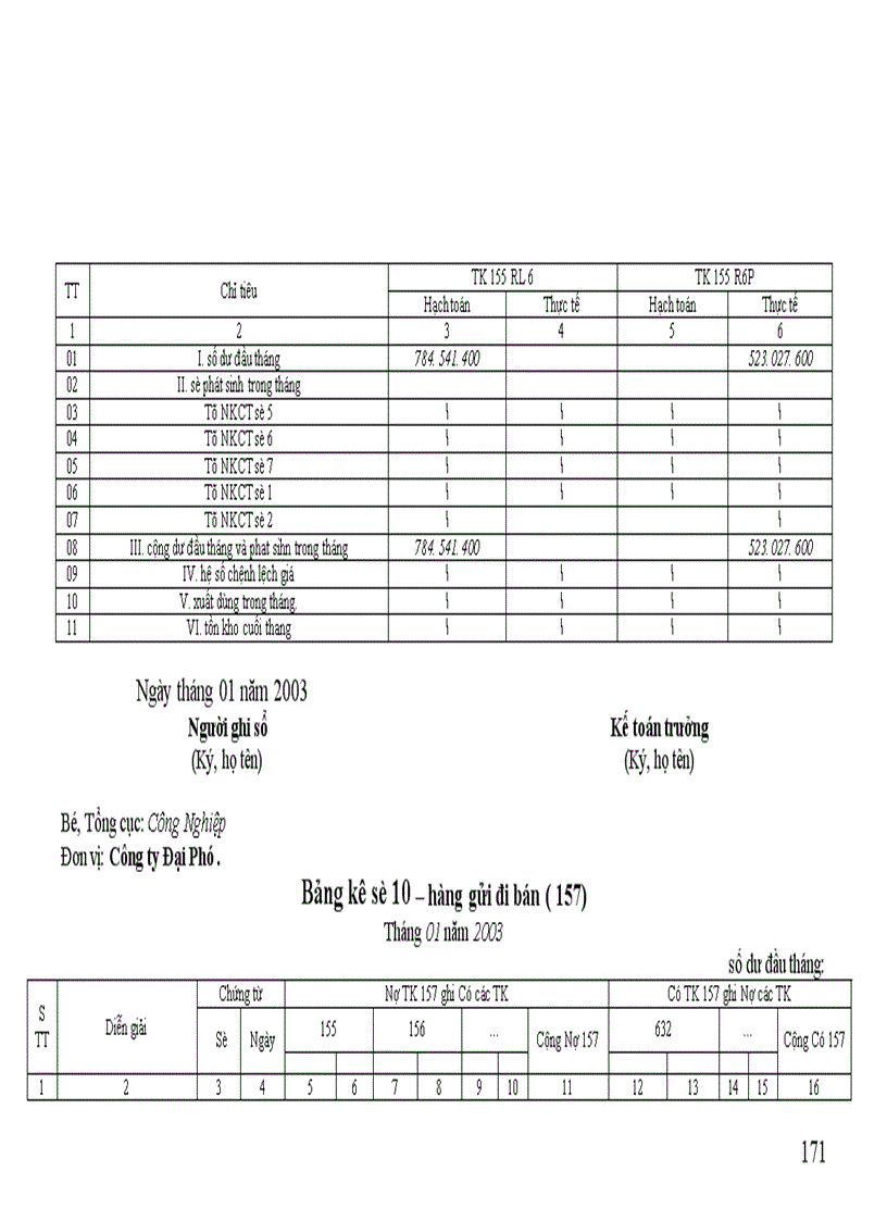 image for page thực hành nghiệp vụ kế toán tại Công ty Đại Phú