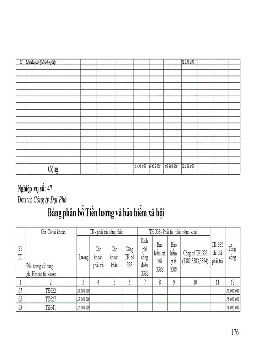 image for page thực hành nghiệp vụ kế toán tại Công ty Đại Phú