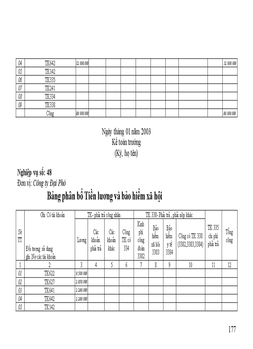 image for page thực hành nghiệp vụ kế toán tại Công ty Đại Phú
