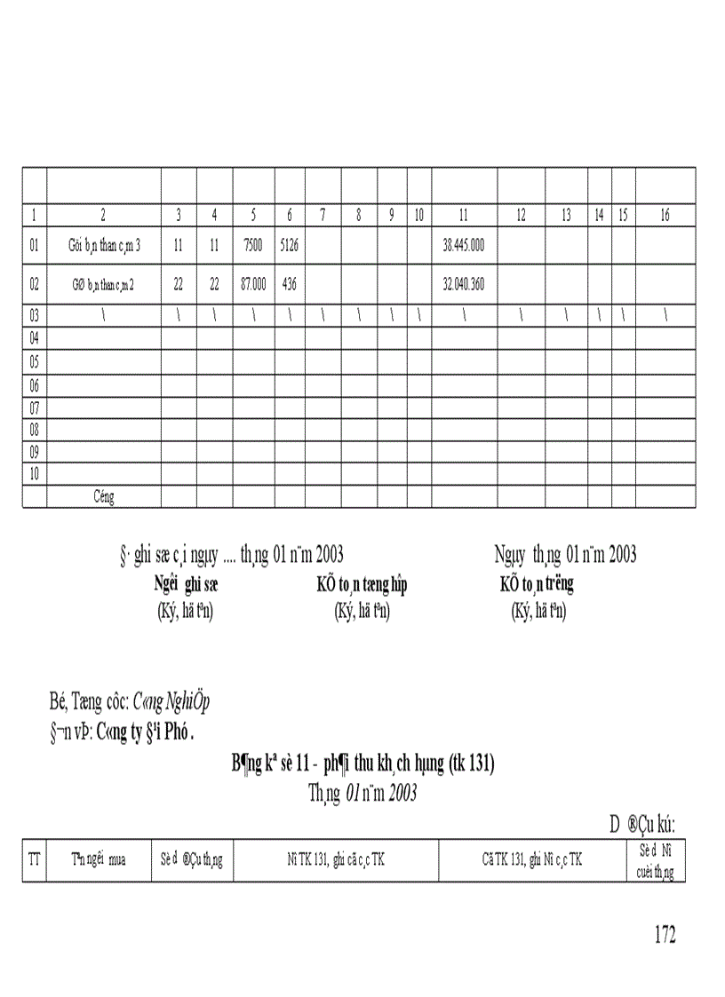 image for page thực hành nghiệp vụ kế toán tại Công ty Đại Phú
