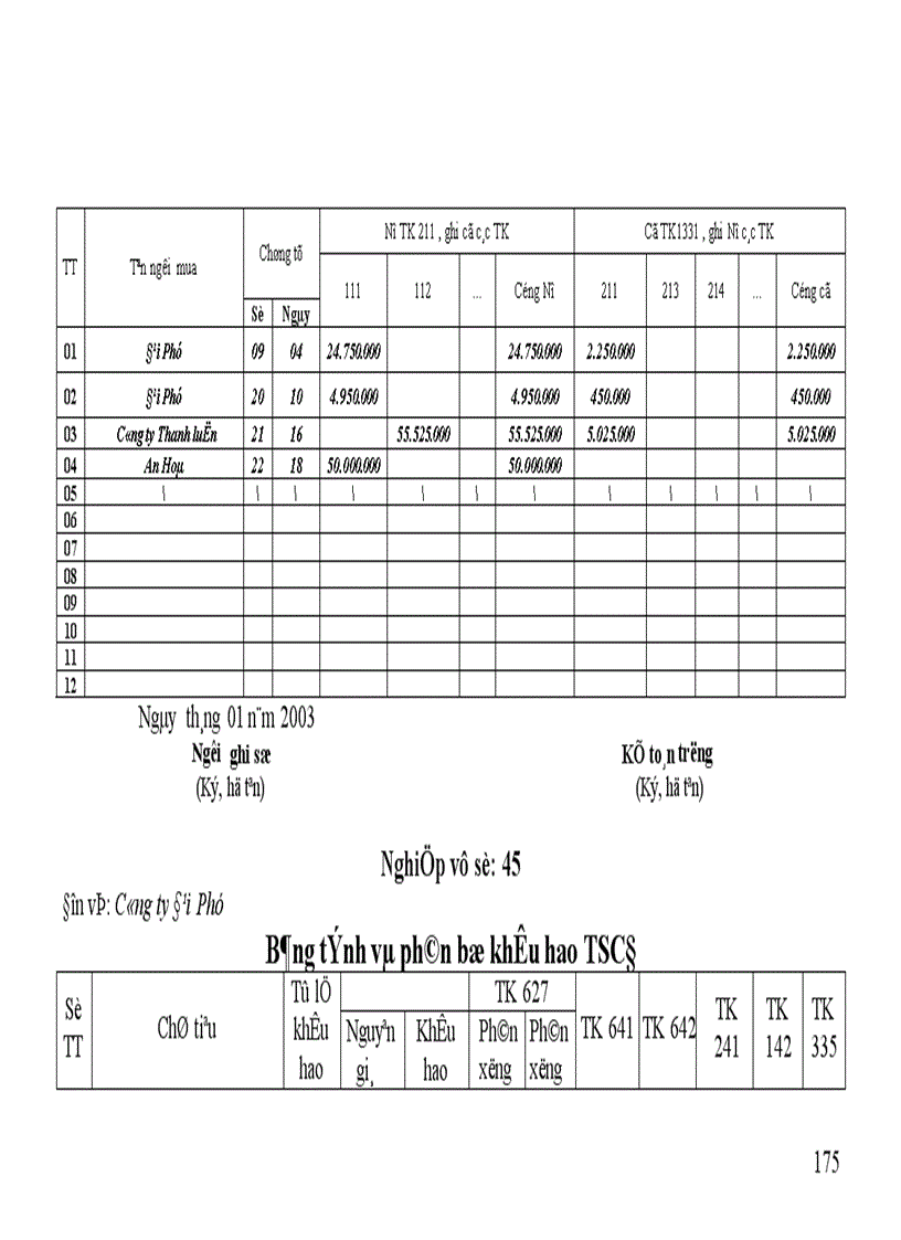 image for page thực hành nghiệp vụ kế toán tại Công ty Đại Phú