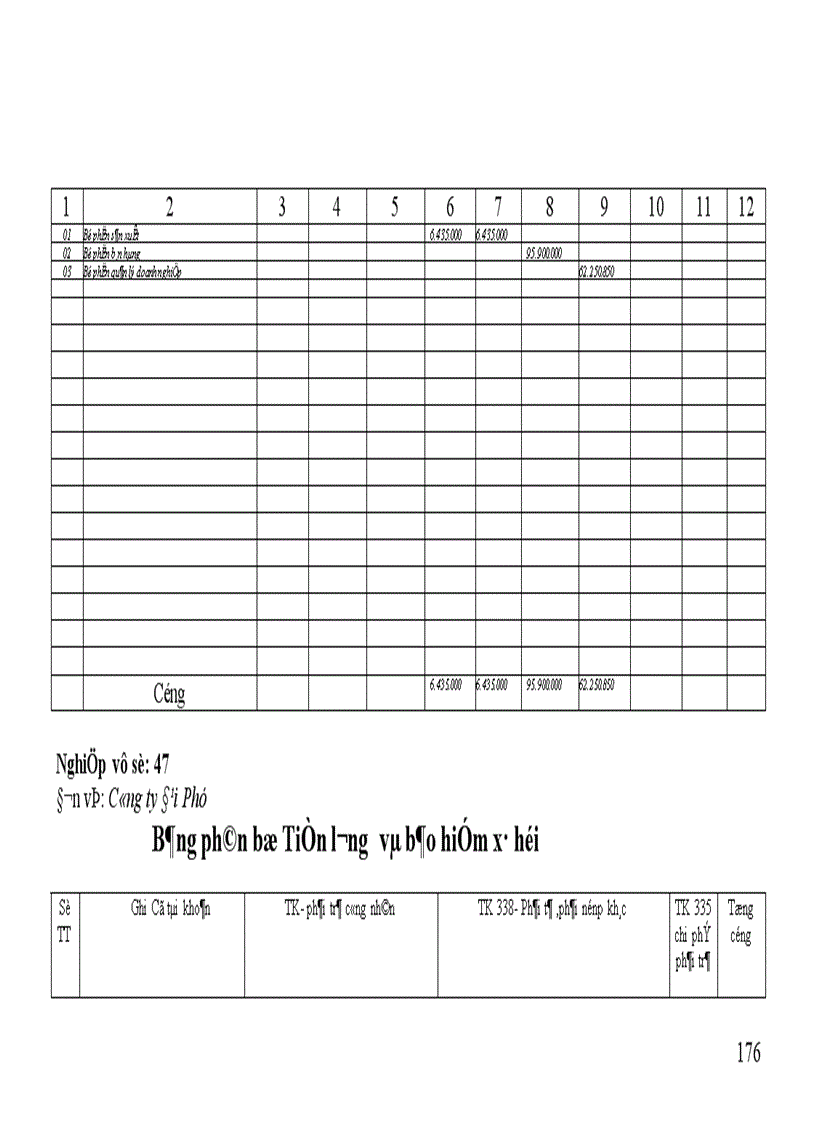 image for page thực hành nghiệp vụ kế toán tại Công ty Đại Phú