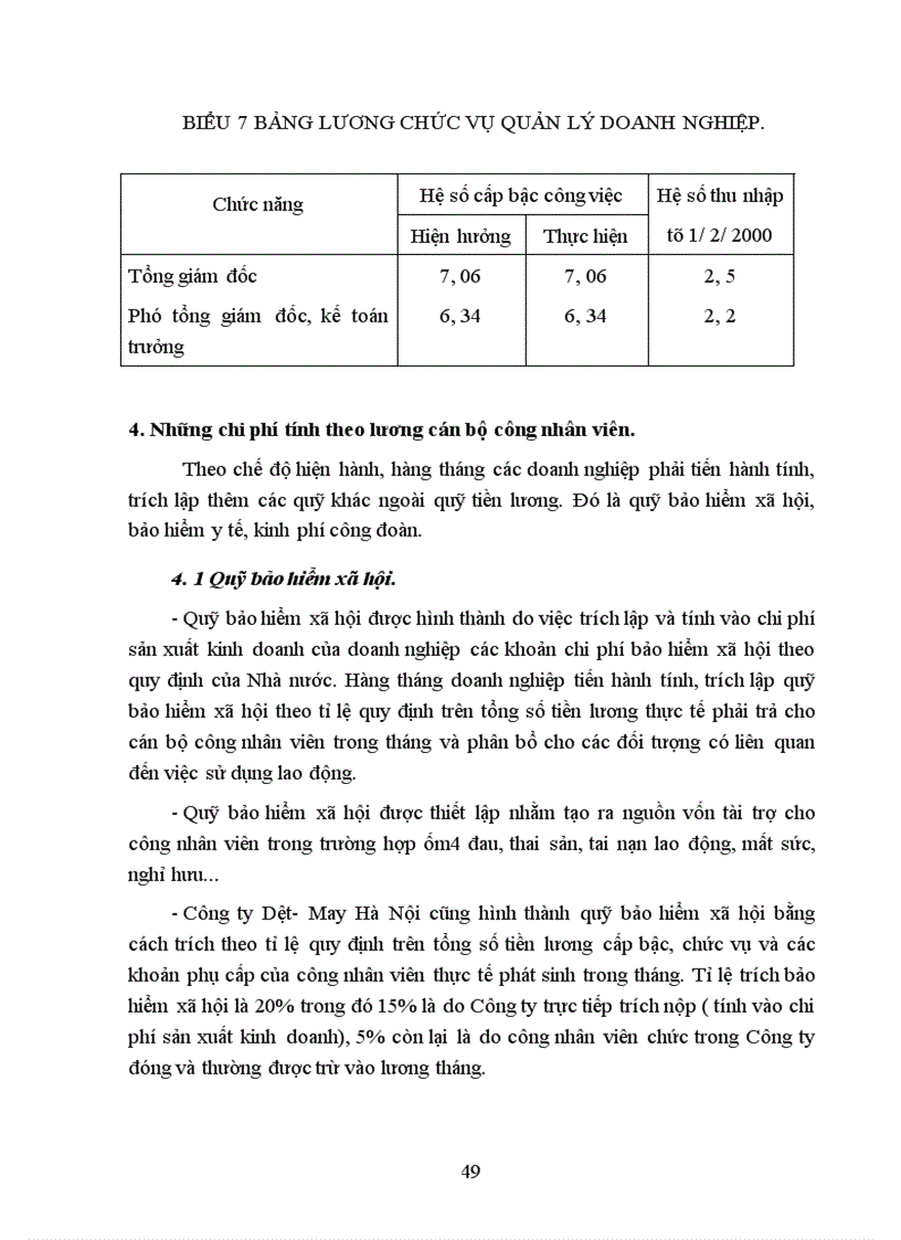 image for page Tổ chức quản lý sử dụng lao động và tiền lương trong công ty Dệt May Hà Nội